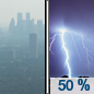 Wednesday Night: A 50 percent chance of showers and thunderstorms after 2am.  Widespread haze before 5am. Mostly cloudy, with a low around 64. Southeast wind around 10 mph, with gusts as high as 20 mph. 