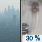 Tuesday: A chance of rain after 1pm.  Widespread haze. Mostly cloudy, with a high near 66. Northwest wind around 5 mph becoming east in the morning.  Chance of precipitation is 30%.