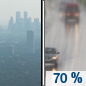 Tuesday: Rain likely, mainly after 3pm.  Widespread haze between 10am and 11am. Increasing clouds, with a high near 70. East wind 5 to 11 mph becoming south in the afternoon.  Chance of precipitation is 70%. New precipitation amounts of less than a tenth of an inch possible. 