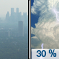 Friday: A 30 percent chance of showers and thunderstorms, mainly after 3pm. Some of the storms could be severe.  Widespread haze before noon. Partly sunny, with a high near 82. South wind 5 to 10 mph becoming east in the afternoon. Winds could gust as high as 15 mph. 