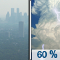 Sunday: Showers and thunderstorms likely, mainly after 5pm.  Widespread haze between 7am and 10am. Areas of smoke before 7am. Increasing clouds, with a high near 23. West northwest wind around 10 km/h becoming east northeast in the morning.  Chance of precipitation is 60%. New rainfall amounts between 1 and 2.5 mm, except higher amounts possible in thunderstorms. 