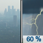 Monday: Showers and thunderstorms likely, mainly after 5pm.  Widespread haze before 11am. Areas of smoke between 8am and 10am. Increasing clouds, with a high near 24. West wind 10 to 15 km/h becoming east in the afternoon.  Chance of precipitation is 60%. New rainfall amounts between 1 and 2.5 mm, except higher amounts possible in thunderstorms. 