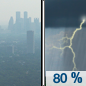 Monday: Showers and thunderstorms, mainly before 5pm.  Widespread haze before 3pm, then widespread haze after 4pm. High near 63. Southwest wind 5 to 10 mph becoming north in the afternoon.  Chance of precipitation is 80%. New rainfall amounts of less than a tenth of an inch, except higher amounts possible in thunderstorms. 