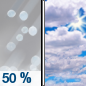 Wednesday: A chance of sleet before 10am.  Mostly cloudy, with a high near 37. Calm wind becoming northwest around 5 mph in the afternoon.  Chance of precipitation is 50%.