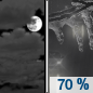 Tonight: Rain likely before 3am, then rain likely, possibly mixed with freezing rain.  Cloudy, with a low around 32. Calm wind.  Chance of precipitation is 70%. Little or no ice accumulation expected. 