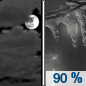 Monday Night: A chance of freezing rain before 1am, then rain.  Low around 30. Calm wind.  Chance of precipitation is 90%. Little or no ice accumulation expected. 