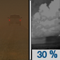Tonight: A 30 percent chance of showers and thunderstorms, mainly after 3am.  Patchy blowing dust before midnight. Partly cloudy, with a low around 30. Breezy, with a south wind 24 to 29 mph decreasing to 13 to 18 mph after midnight. Winds could gust as high as 44 mph. 