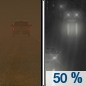 Tonight: A 50 percent chance of rain after midnight.  Areas of blowing dust. Mostly cloudy, with a low around 53. Very windy, with a west wind 50 to 55 mph decreasing to 39 to 44 mph after midnight. Winds could gust as high as 85 mph. 