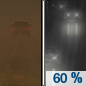 Tonight: Rain likely, mainly after 4am.  Areas of blowing dust before 10pm. Mostly cloudy, with a low around 49. East wind 15 to 20 mph, with gusts as high as 30 mph.  Chance of precipitation is 60%.