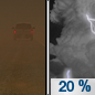 Tonight: A slight chance of showers and thunderstorms between 1am and 3am.  Patchy blowing dust between 10pm and 11pm. Increasing clouds, with a low around 63. Southeast wind 5 to 15 mph.  Chance of precipitation is 20%.