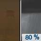 Tonight: Showers and possibly a thunderstorm, mainly after 3am.  Patchy blowing dust before 9pm. Low around 55. Breezy, with a south southwest wind 22 to 26 mph, with gusts as high as 40 mph.  Chance of precipitation is 80%. New rainfall amounts between a tenth and quarter of an inch, except higher amounts possible in thunderstorms. 