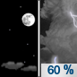 Tonight: Showers and thunderstorms likely, mainly after 4am.  Increasing clouds, with a low around 69. South wind around 10 mph, with gusts as high as 20 mph.  Chance of precipitation is 60%. New rainfall amounts between a quarter and half of an inch possible. 