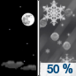 Tonight: A chance of snow after 3am, mixing with sleet after 5am.  Increasing clouds, with a low around 24. South southwest wind around 9 mph, with gusts as high as 24 mph.  Chance of precipitation is 50%. New snow and sleet accumulation of less than a half inch possible. 