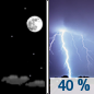 Tonight: Scattered showers and thunderstorms after 2am.  Increasing clouds, with a low around 69. South southwest wind around 13 mph, with gusts as high as 24 mph.  Chance of precipitation is 40%.