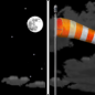 Thursday Night: Mostly clear, with a low around 75. Windy, with a south wind 16 to 25 mph, with gusts as high as 36 mph. 