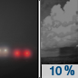 Tonight: A 10 percent chance of showers after 5am.  Patchy fog after 11pm.  Otherwise, partly cloudy, with a low around 73. Calm wind. 