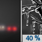 Tonight: A chance of freezing rain after 3am.  Patchy freezing fog before 9pm. Mostly cloudy, with a low around 29. Northeast wind around 5 mph becoming calm.  Chance of precipitation is 40%.