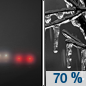 Friday Night: Freezing rain likely, mainly after 4am.  Patchy fog.  Otherwise, cloudy, with a low around 24. East wind around 10 mph becoming south after midnight.  Chance of precipitation is 70%.