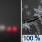 Tonight: Freezing rain likely before 2am, then snow likely between 2am and 4am, then snow, possibly mixed with freezing rain after 4am.  Patchy blowing snow after 5am. Patchy fog between 7pm and 8pm. Widespread dense freezing fog between 8pm and 1am. Low around 30. East wind 5 to 15 mph, with gusts as high as 25 mph.  Chance of precipitation is 100%. Total nighttime ice accumulation of less than a 0.1 of an inch possible.  Total nighttime snow accumulation of around an inch possible. 
