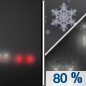 Tonight: A chance of rain showers between 1am and 4am, then rain and snow showers. The rain could be heavy at times.  Widespread haze between 9pm and midnight. Areas of fog between 10pm and midnight. Low around 32. Windy, with a south wind 20 to 25 mph increasing to 26 to 31 mph after midnight. Winds could gust as high as 55 mph.  Chance of precipitation is 80%. Total nighttime snow accumulation of around an inch possible. 