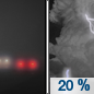 Monday Night: A slight chance of showers and thunderstorms between 1am and 4am, then a slight chance of showers after 4am.  Patchy fog before midnight, then patchy fog after 4am.  Otherwise, partly cloudy, with a low around 63. Calm wind.  Chance of precipitation is 20%.