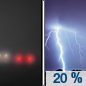 Tonight: A slight chance of showers and thunderstorms after 2am.  Patchy fog after 8pm.  Otherwise, cloudy, with a low around 53. East northeast wind 13 to 18 mph.  Chance of precipitation is 20%.