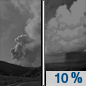 Tonight: A 10 percent chance of showers after 5am.  Areas of smoke. Partly cloudy, with a low around 62. Northwest wind 5 to 10 mph becoming southwest in the evening. 