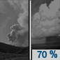 Tuesday Night: Showers likely and possibly a thunderstorm after midnight.  Patchy smoke before 7pm. Partly cloudy, with a low around 55. East wind 5 to 10 mph becoming west after midnight.  Chance of precipitation is 70%.