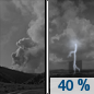 Monday Night: A 40 percent chance of showers and thunderstorms after 1am.  Areas of smoke before 9pm. Increasing clouds, with a low around 69. South wind around 10 mph. 