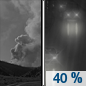 Tonight: A 40 percent chance of rain, mainly after 2am.  Widespread smoke, mainly before 10pm. Increasing clouds, with a low around 42. West wind 5 to 8 mph becoming calm  in the evening. Winds could gust as high as 22 mph. 