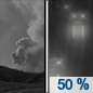 Wednesday Night: A 50 percent chance of rain, mainly after 2am.  Patchy smoke before 7pm. Increasing clouds, with a low around 46. West northwest wind around 6 mph becoming calm  after midnight. 