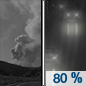 Tonight: Rain, mainly after 2am.  Areas of smoke before 8pm. Low around 53. Light and variable wind.  Chance of precipitation is 80%. New precipitation amounts between a tenth and quarter of an inch possible. 