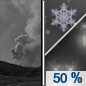 Tonight: A slight chance of rain and snow showers between 1am and 3am, then a chance of snow showers.  Areas of smoke before 4am. Partly cloudy, with a low around 34. Windy, with a northwest wind 28 to 33 mph becoming north 14 to 19 mph.  Chance of precipitation is 50%. Little or no snow accumulation expected. 