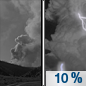Tonight: A 10 percent chance of showers and thunderstorms after 5am.  Areas of smoke. Mostly cloudy, with a low around 17. West wind 5 to 10 km/h becoming east after midnight. 