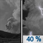 Monday Night: Scattered showers and thunderstorms after 1am.  Areas of smoke before 9pm. Partly cloudy, with a low around 69. South wind around 11 mph, with gusts as high as 20 mph.  Chance of precipitation is 40%. New rainfall amounts between a tenth and quarter of an inch, except higher amounts possible in thunderstorms. 