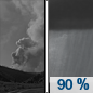 Tonight: Showers and thunderstorms before 3am, then showers likely and possibly a thunderstorm between 3am and 4am, then a chance of showers and thunderstorms after 4am.  Patchy smoke before 11pm, then patchy smoke after 1am. Low around 66. South southwest wind 7 to 11 mph, with gusts as high as 22 mph.  Chance of precipitation is 90%. New rainfall amounts between a tenth and quarter of an inch, except higher amounts possible in thunderstorms. 