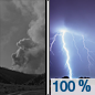 Tonight: A chance of showers and thunderstorms, then showers and possibly a thunderstorm after 3am. Some of the storms could produce heavy rainfall.  Patchy smoke before 2am. Low around 67. East wind 5 to 10 mph.  Chance of precipitation is 100%. New rainfall amounts between three quarters and one inch possible. 