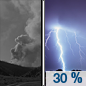 Tonight: A 30 percent chance of showers and thunderstorms, mainly after 5am.  Areas of smoke before 1am, then areas of smoke after 3am. Increasing clouds, with a low around 57. East wind 8 to 10 mph. 