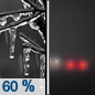 Sunday Night: Freezing rain likely, mainly before 7pm.  Patchy fog before 4am.  Otherwise, cloudy, then gradually becoming partly cloudy, with a low around 24. Calm wind becoming west around 5 mph after midnight.  Chance of precipitation is 60%. New ice accumulation of less than a 0.1 of an inch possible. 