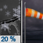 Tonight: A slight chance of snow showers and freezing rain before 11pm, then a slight chance of flurries.  Cloudy, with a low around 20. Blustery, with a north wind 14 to 22 mph, with gusts as high as 33 mph.  Chance of precipitation is 20%.