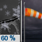 Saturday Night: Rain, snow, and freezing rain likely, becoming all snow after 10pm, then gradually ending.  Cloudy, with a low around 13. Blustery, with a south southeast wind 8 to 18 mph becoming north northwest after midnight. Winds could gust as high as 33 mph.  Chance of precipitation is 60%. Little or no ice accumulation expected.  Little or no snow accumulation expected. 