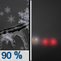 Tonight: Snow and freezing rain, possibly mixed with rain and sleet before 10pm, then a chance of snow between 10pm and midnight.  Patchy fog before 1am. Low around 28. Light north wind.  Chance of precipitation is 90%. Little or no snow and sleet accumulation expected. 