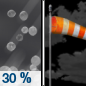 Tuesday Night: A chance of sleet before 7pm.  Mostly cloudy, with a low around 32. Breezy, with a south southeast wind around 25 mph, with gusts as high as 35 mph.  Chance of precipitation is 30%.
