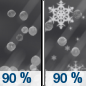 Saturday Night: Freezing rain and sleet before 2am, then sleet between 2am and 3am, then freezing rain and sleet after 3am.  Low around 23. Strong and damaging winds, with a south wind 50 to 60 mph decreasing to 38 to 48 mph after midnight.  Chance of precipitation is 90%. New sleet accumulation of less than a half inch possible. 