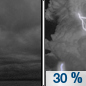 Monday Night: A 30 percent chance of showers and thunderstorms after 1am.  Partly cloudy during the early evening, then becoming cloudy, with a low around 65. East wind around 5 mph. 