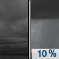 Tonight: Isolated showers after 5am.  Cloudy, with a low around 68. Light south wind.  Chance of precipitation is 10%.