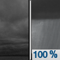 Tonight: Showers, mainly after 1am.  Steady temperature around 43. South wind 5 to 15 mph, with gusts as high as 25 mph.  Chance of precipitation is 100%. New precipitation amounts between a tenth and quarter of an inch possible. 