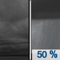 Tonight: A 50 percent chance of showers, mainly after 4am.  Cloudy, with a low around 43. Calm wind. 