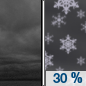 Tonight: A 30 percent chance of snow showers, mainly after 4am. Some thunder is also possible.  Cloudy, with a low around 31. Southeast wind around 5 mph becoming calm. 