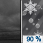 Saturday Night: Snow before 4am, then snow, possibly mixed with sleet.  Low around 24. Calm wind becoming northeast 5 to 8 mph after midnight.  Chance of precipitation is 90%. New snow and sleet accumulation of 1 to 2 inches possible. 